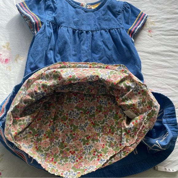 Mini Boden Unicorn Dress in Blue Corduroy - Picture 8 of 11